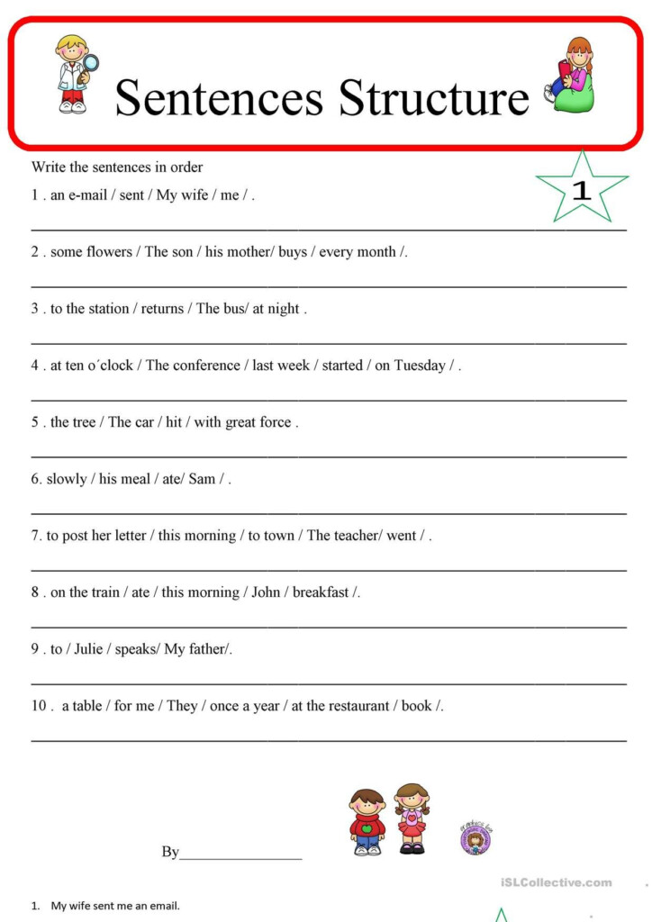 One click Print Document Sentence Structure Sentence Structure 