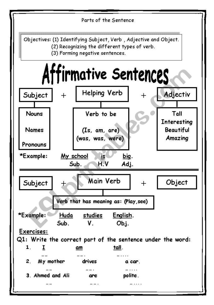 Parts Of A Sentence Worksheet Worksheets For Kindergarten