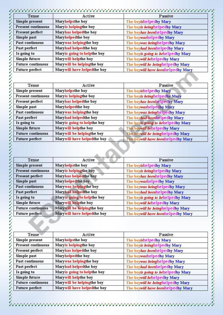 Passive Voice All Tenses ESL Worksheet By Enclub