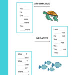 Past Simple affirmative Negative And Interrogative Printable