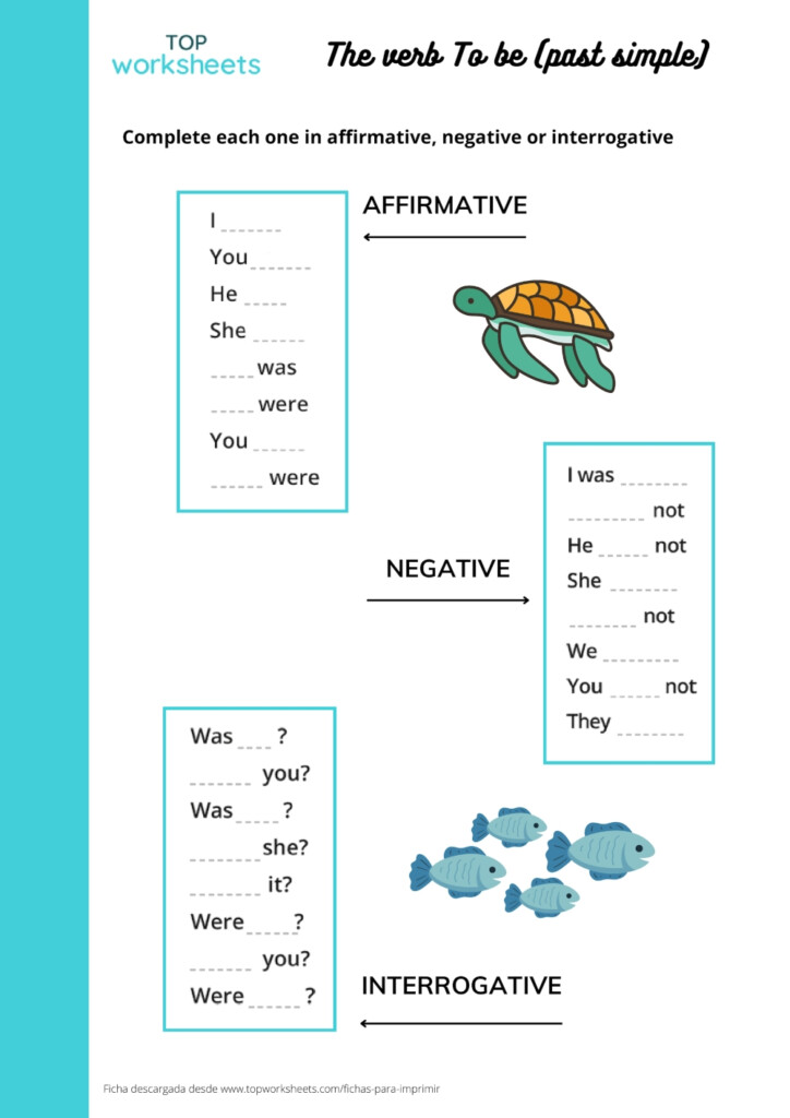 Past Simple affirmative Negative And Interrogative Printable 