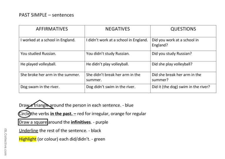 Past Simple Word Order English ESL Worksheets Pdf Doc