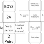 Primary Ideas Dice For Writing Exciting Sentences By Alan Peat