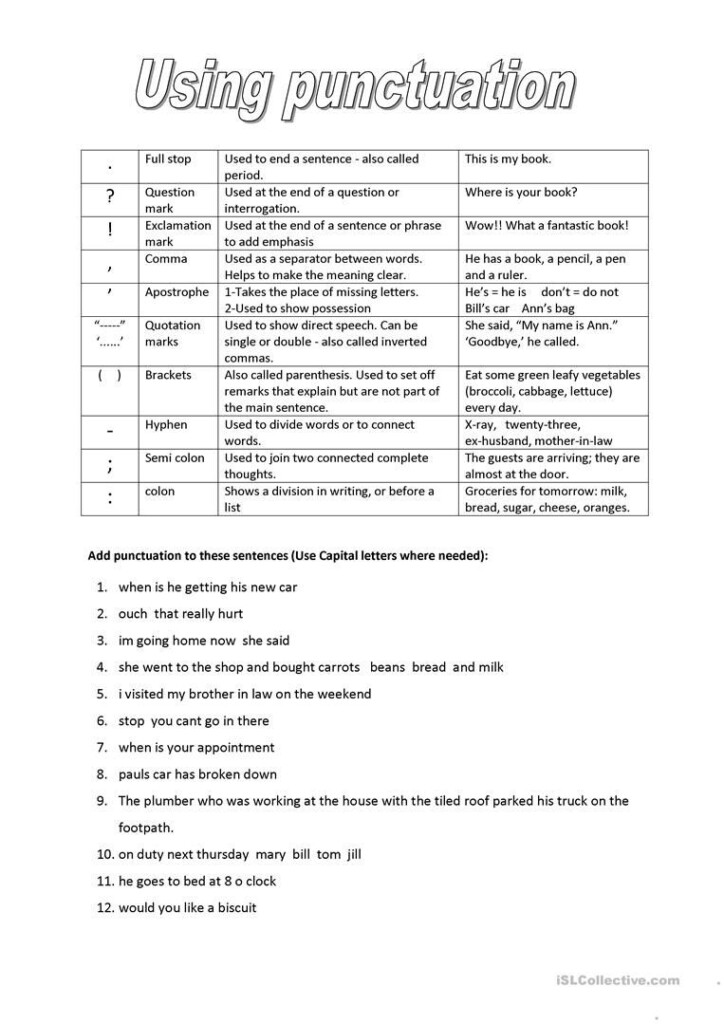 Punctuation Worksheet With Answers