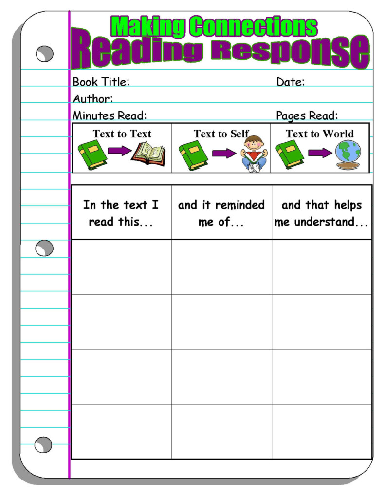 Reading Strategy Worksheet