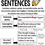 Reducing Sentences Anchor Chart Teaching Writing Writing Lessons