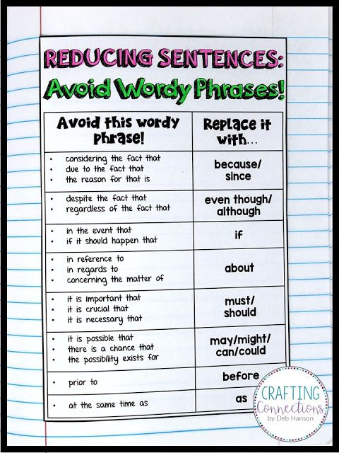 Reducing Sentences Personal Anchor Chart FREE The Author Outlines 