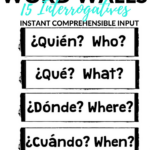 Reinforce 15 Spanish Interrogatives With This Big And Bold Black And