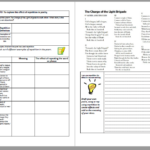 Repetition Worksheet Lesson Teaching Resources