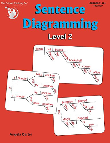 Sentence Diagramming Level 2 Workbook Breakdown And Learn The 