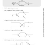 Sentence Diagramming Worksheets
