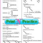 Sentence Diagramming Worksheets With Answers Pdf