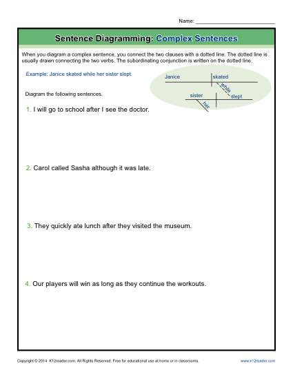 Sentence Diagramming Worksheets