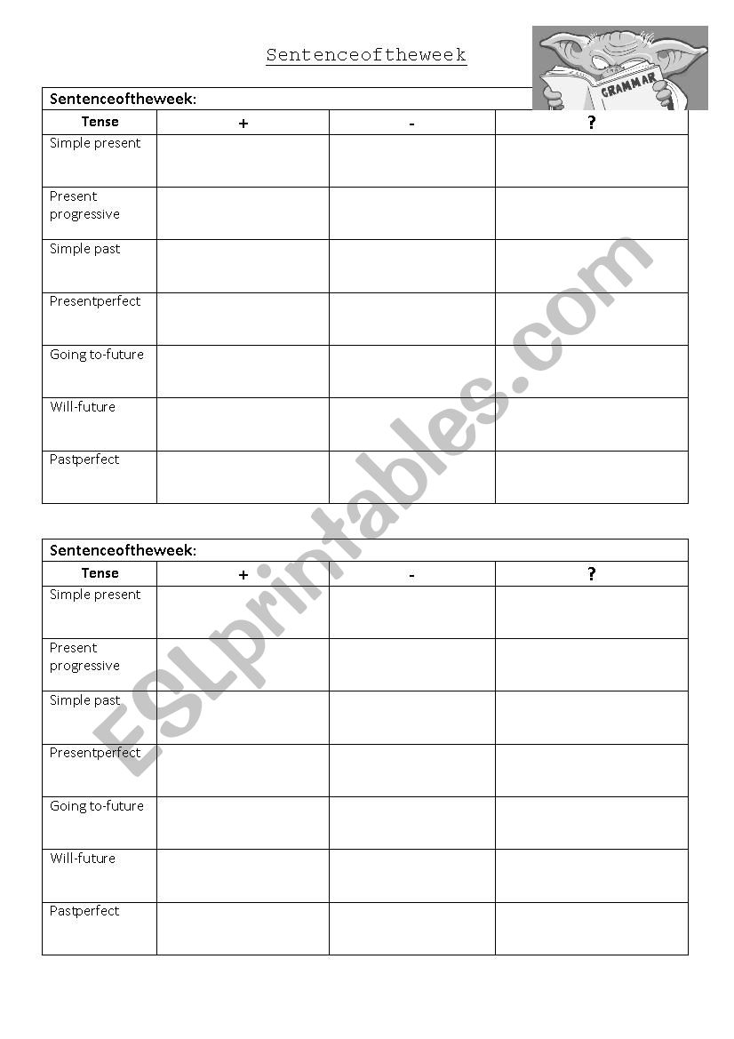 Sentence Of The Week Repetition Of Grammar ESL Worksheet By Fadenl