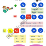 Sentence Order Easy ESL Worksheet By Sirenita734