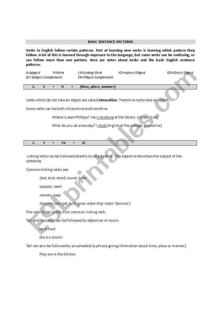 Sentence Pattern Worksheets