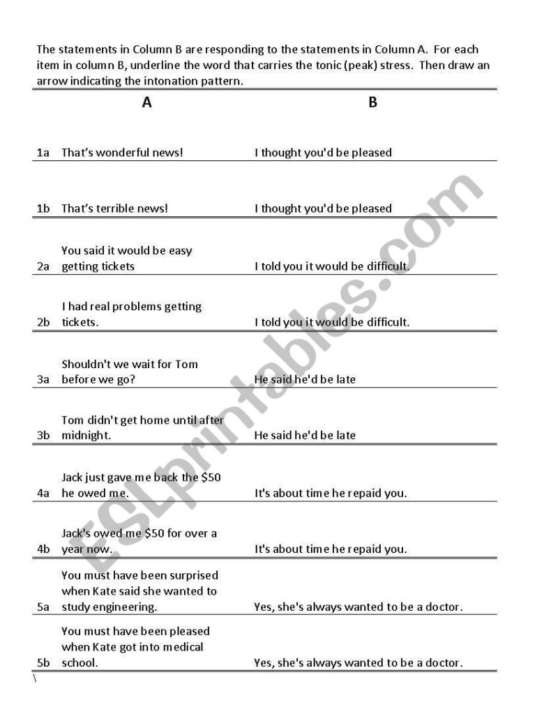 Sentence Stress And Intonation Patterns ESL Worksheet By Isabeau13