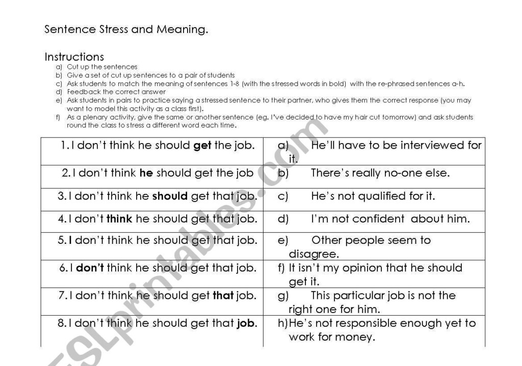 Sentence Stress And Meaning ESL Worksheet By Martha01