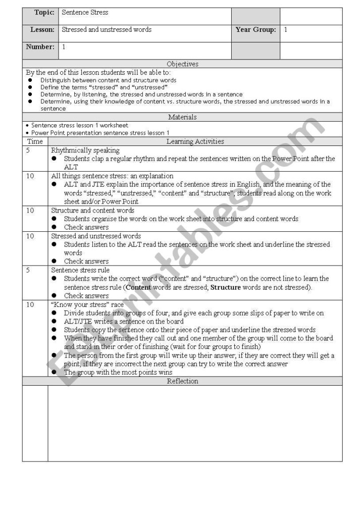 Sentence Stress rule For Stressed Words ESL Worksheet By Emmanic