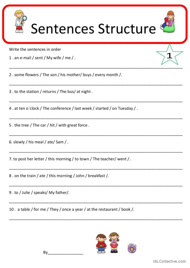 Sentence Structure 1 English ESL Worksheets Pdf Doc