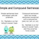 Simple And Compound Sentences English Grammar Exercise beginner