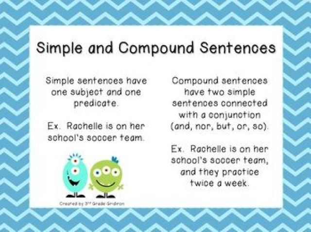 Simple And Compound Sentences English Grammar Exercise beginner 