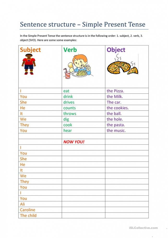 Simple Sentence Structure Worksheets 99Worksheets