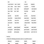 Six Phonetics English ESL Worksheets Pdf Doc