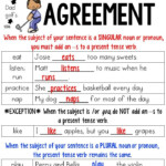 Subject Verb Agreement Anchor Chart Subject Verb Subject Verb