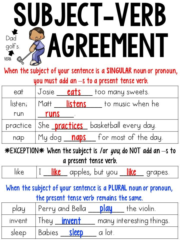 Subject Verb Agreement Anchor Chart Subject Verb Subject Verb 