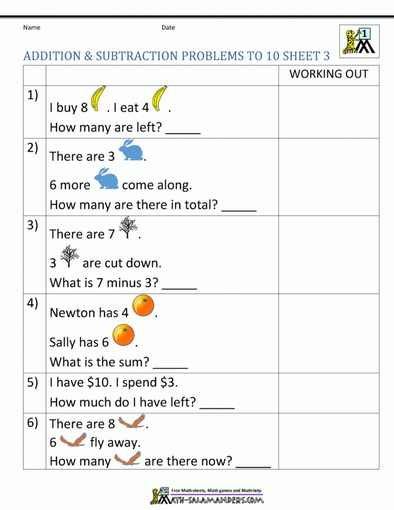 Subtraction And Addition Worksheets 1st Grade