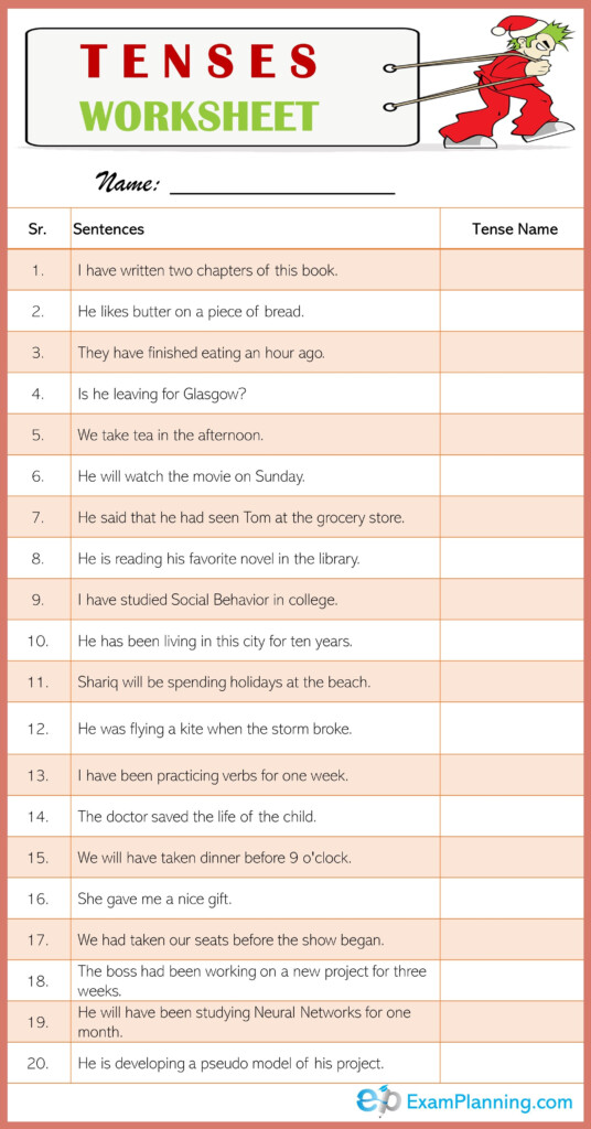 Tenses Worksheet 20 Sentences Of Mixed Tenses English Grammar Tenses 