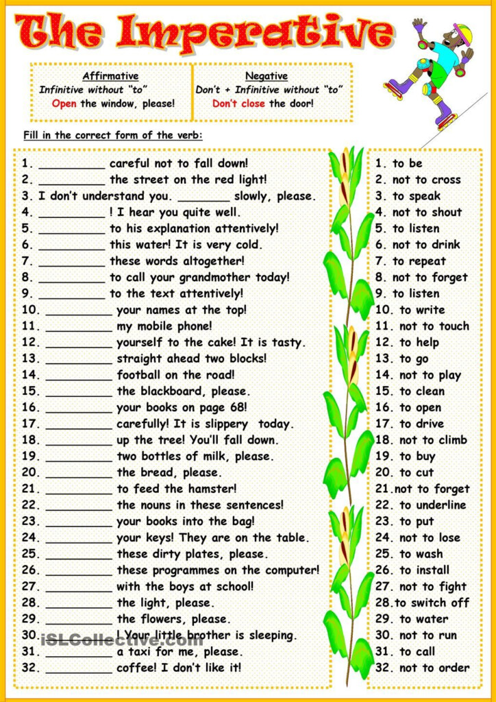 The Imperative Imperative Sentences English Grammar Exercises 