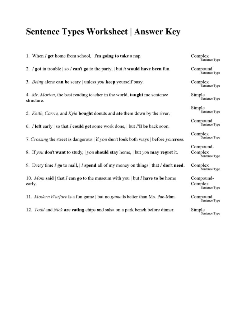 Types Of Sentences Worksheet