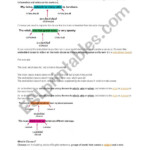 What Is Embedded Clauses ESL Worksheet By Scodera2014