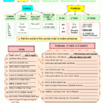 Word Order Exercises Free Printable Word Order ESL Worksheets