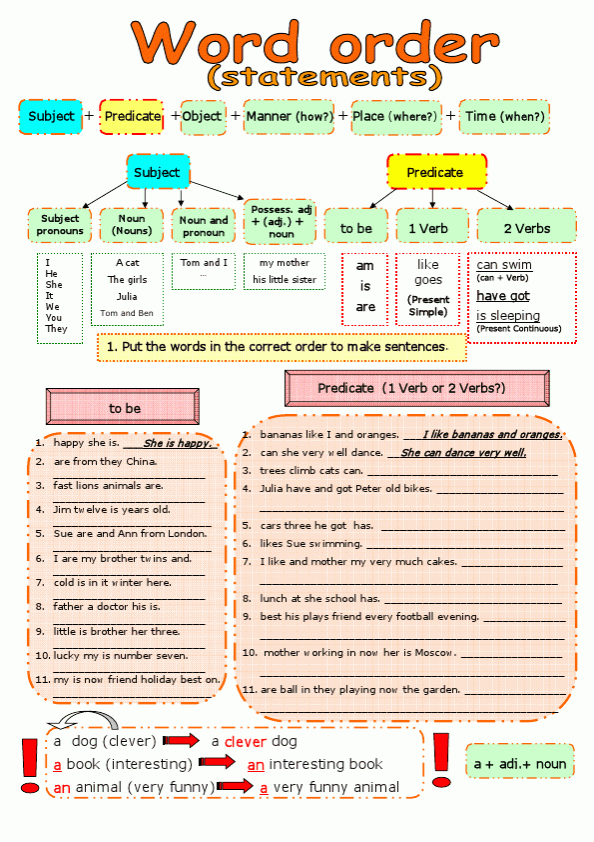 Word Order Exercises Free Printable Word Order ESL Worksheets 