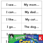 Writing Lesson Using Sentence Stems Level K Teachers Classroom