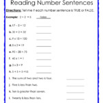 Writing Number Sentences Worksheet Numbers In Sentences Worksheet