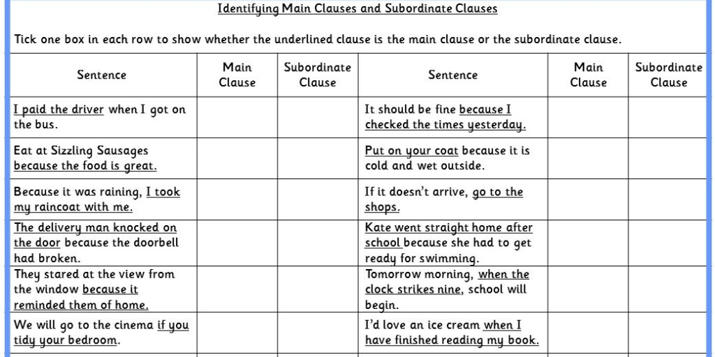 Year 5 Spag Worksheets Printable Worksheet