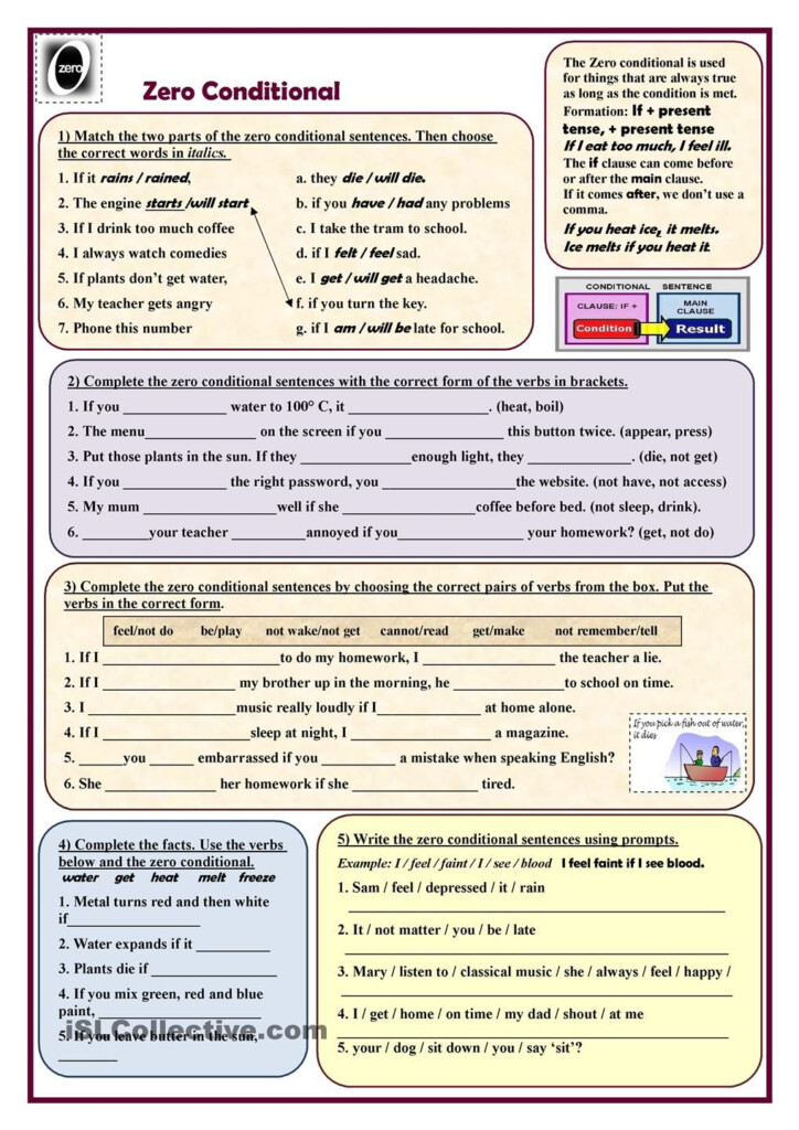 Zero Conditional Worksheets Castmolqy